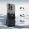 INIU Batterie Externe, Mini 10000mAh 22.5 W Power Bank