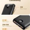 VEGER Batterie Externe 20000mAh VEGER Batterie Externe 20000mAh