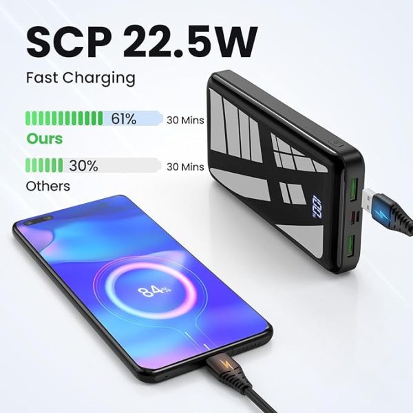 Batterie Externe 27000mAh Compatible avec iPhone et Samsung Bextoo