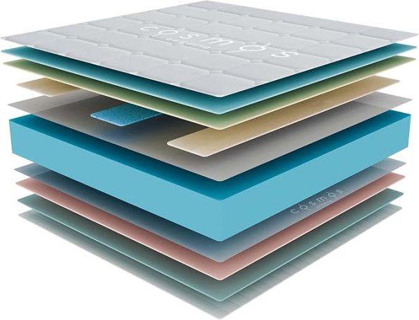 Matelas Ferme Upsilon Cosmos 160x200 avec Mousse à Mémoire de Forme