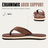 Tongs de Plage FITORY modèle été homme antidérapantes et confortables avec soutien plantaire