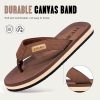 Tongs de Plage FITORY modèle été homme antidérapantes et confortables avec soutien plantaire