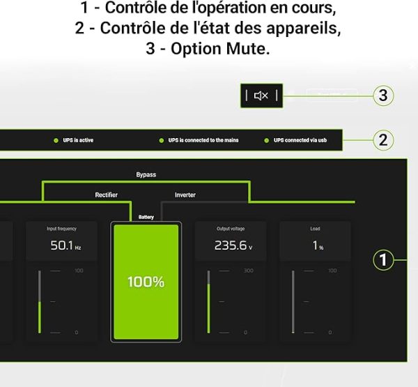 Onduleur Green Cell UPS 600VA 360W Line-Interactive AVR avec Écran LCD