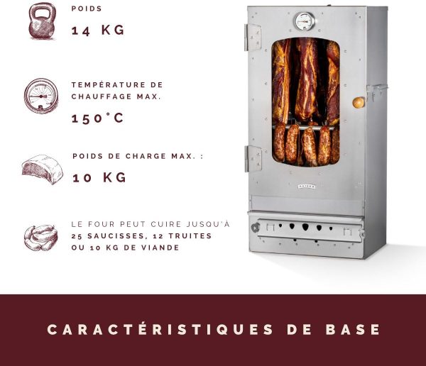 Caractéristiques Fumoir KAISER COMPANY 50 Caractéristiques Fumoir KAISER COMPANY 50