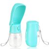 Bouteille d'eau portable pour animaux de compagnie Bouteille d'eau portable pour animaux de compagnie