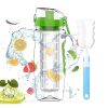 Bouteille d'eau avec infuseur à fruits Bouteille d'eau avec infuseur à fruits